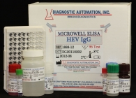 Influenza