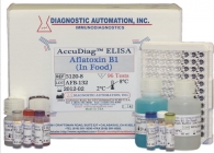 Aflatoxin B1 ELISA kit