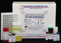 Beta 2 Microglobulin ELISA kit