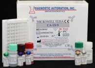 CA-19-9 ELISA kit