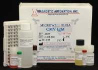 CMV IgM ELISA Kit