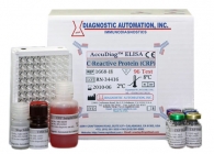 CRP ELISA kit