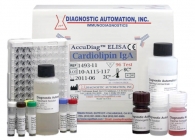 Cardiolipin IgA ELISA kit