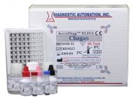 Chagas ELISA kit