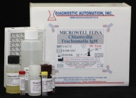 Chlamydia Trachomatis IgM ELISA Kit