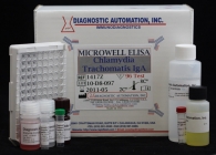 Chlamydia Trachomatis IgA ELISA Kit