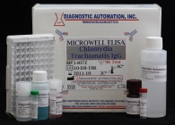 Chlamydia Trachomatis IgG ELISA kit