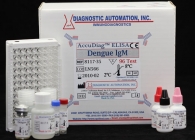 Dengue IgM ELISA Kit