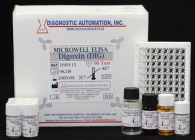 Digoxin ELISA kit