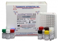 Estradiol ELISA kit