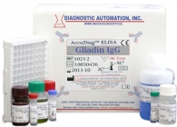 Gliadin IgG ELISA kit