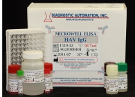 HAV IgG ELISA kit