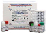 HBsAb ELISA kit