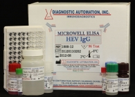 HEV IgG ELISA kit