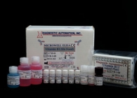 Food Vitamin B12  ELISA Kit