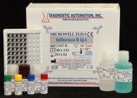 Influenza B IgA ELISA Kit