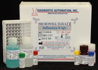 Influenza B IgG ELISA Kit