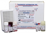 Insulin ELISA kit