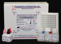 Leishmania ELISA kit