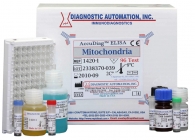 Mitochondria ELISA kit