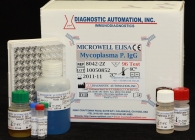 Mycoplasma pneumoniae IgG ELISA kit