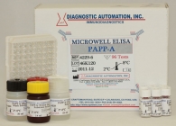 PAPP-A ELISA kit