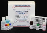 RSV IgA ELISA kit