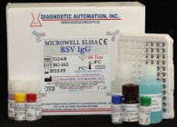 RSV IgG ELISA kit