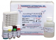 Syphilis (TPA) IgG ELISA Test