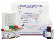 TPO ELISA kit