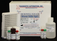 West Nile IgG ELISA kit