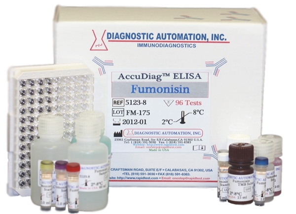 Fentanil Group Forensic ELISA Kit, Diagnostics