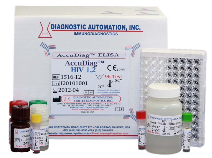 HIV Home Testing Kits At Huntridge!, 43% OFF