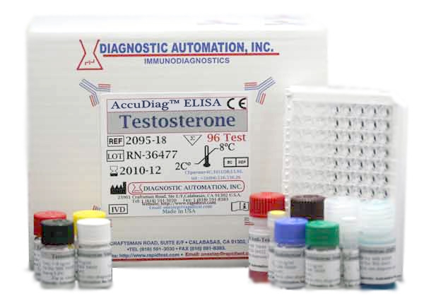 Progesterone Elisa Kit Fda Ce 818 591 3030 Usa