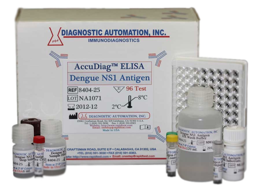dengue NS1 Elisa kit