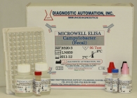 Campylobacter ELISA kit (Fecal)