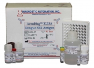 Dengue NS1 ELISA kit - Antigen